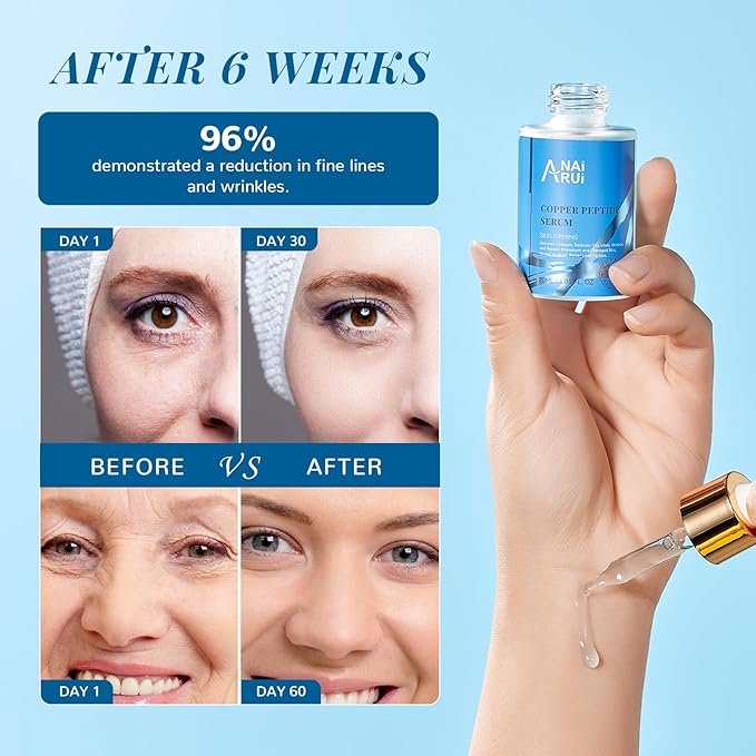 ANAI RUI Copper Peptides Serum for Face -Copper Peptide Face Serum + Hyaluronic Acid - Reduces Fine Lines & Wrinkles, Plumping and Radiant Skin, 1.fl.Oz
