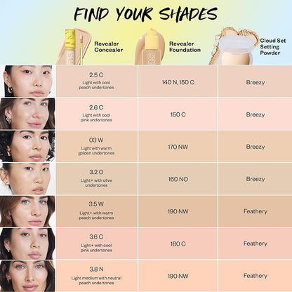 Kosas Revealer Concealer - Medium Coverage Makeup with 03 W)