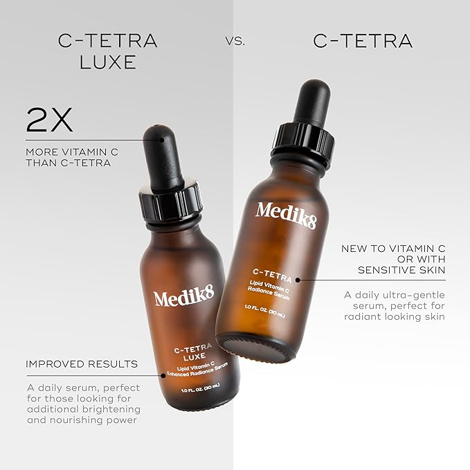 Medik8 C-Tetra - Brightening, Balancing, Plumping Daily Vitamin C Face Serum - Firms and Smooths Fine Lines and Wrinkles - With Squalane - 1.0 oz