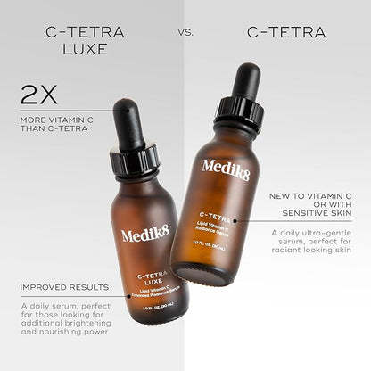 Medik8 C-Tetra - Brightening, Balancing, Plumping Daily Vitamin C Face Serum - Firms and Smooths Fine Lines and Wrinkles - With Squalane - 1.0 oz