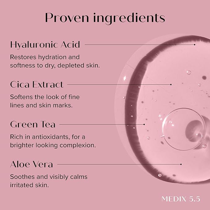 MEDIX 3% Concentrated Hyaluronic Acid