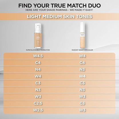 L’Oréal Paris True Match Radiant Serum Concealer, Brightening Caffeine, W4, 0.33 Oz