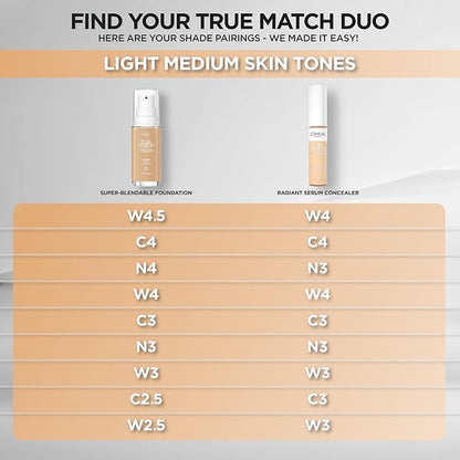 L’Oréal Paris True Match Radiant Serum Concealer, Brightening Caffeine, C4, 0.33 Oz