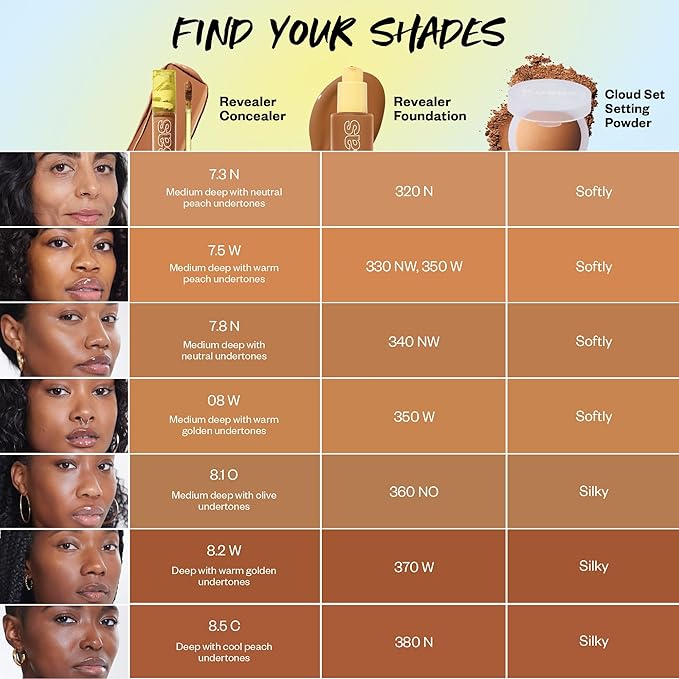 Kosas Revealer Concealer - Medium Coverage Makeup with 7.5 W)