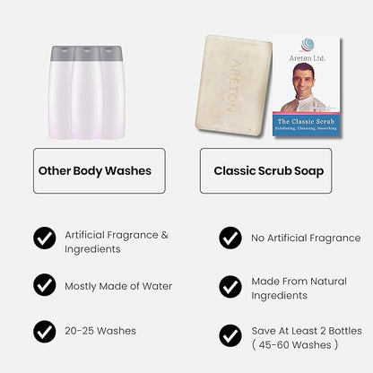 Salicylic Acid Scrub Soap with Niacinamide,
