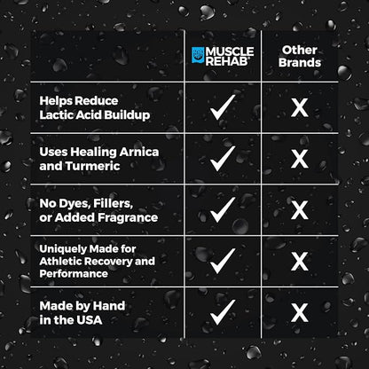 (5) 2.5oz Travel Bath Epsom Soak Packets Arnica Infused Magnesium Salt, Body, Hand and Foot Pain Relief, Sore Feet Relief, Essential Oils in Epsom Salt Foot soak for Pain Relief