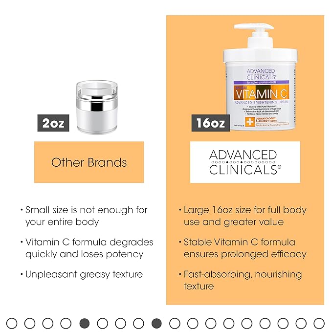 Advanced Clinicals Vitamin C Face & Moisturizing