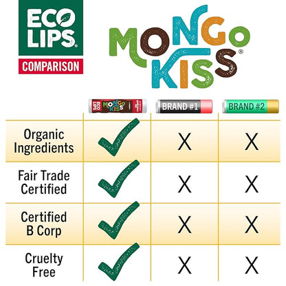 Mongo Kiss Organic Lip Balm 6-Pack Blood