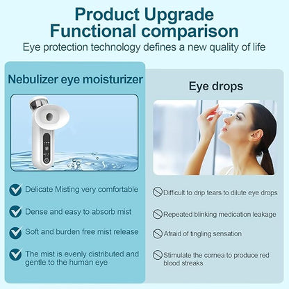 Rechargeable Eye Steamer for Dry Eye Relief, Upgraded Nano Mist Steam Sprayer, Heated Therapy for Moisturizing & Cleaning, Portable Eye & Face Hydration Soother