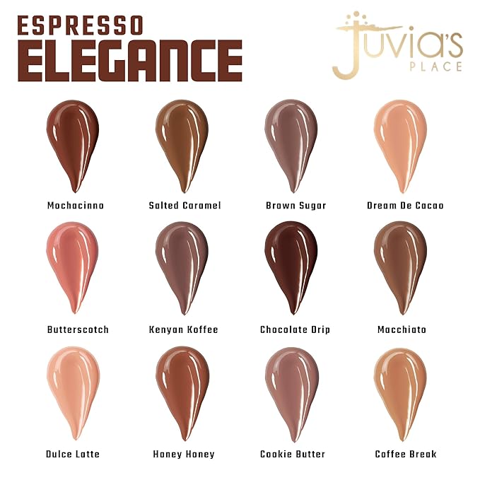 Juvia's Place Coffee Shop Lip Gloss Coffee Break Lip