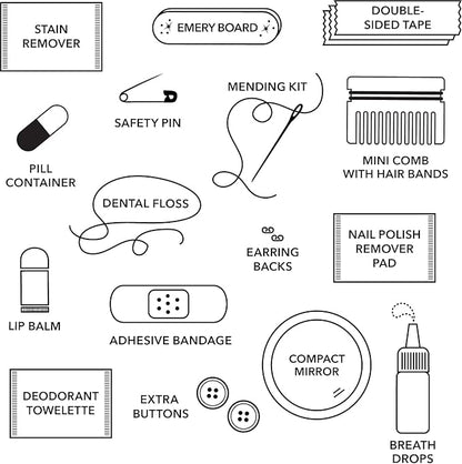 Pinch Provisions Blue Periwinkle Minimergency Kit, Holiday’s