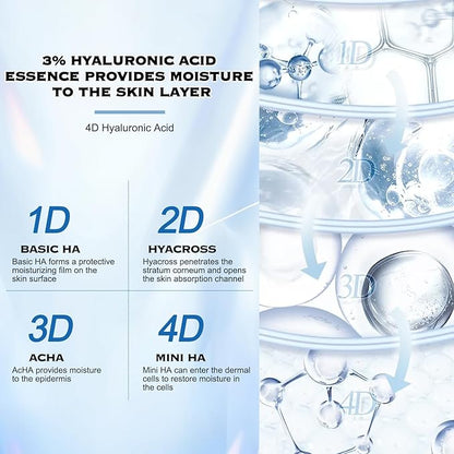 60Pcs 3% Hyaluronic Acid Serum Ultra-Hydrating Vials,Hyaluronic Acid Tubes,Ultra Hydrating Serum,Hyaluronic Acid Serum for Face,Single-Use Hyaluronic Acid Tubes Vials(2Box)