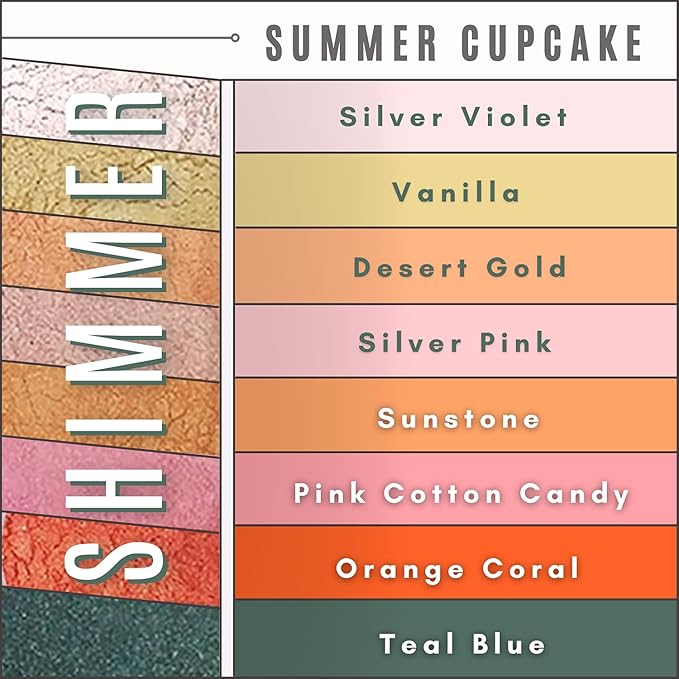 Summer Cupcake Mineral Eye Shadow Pallet,
