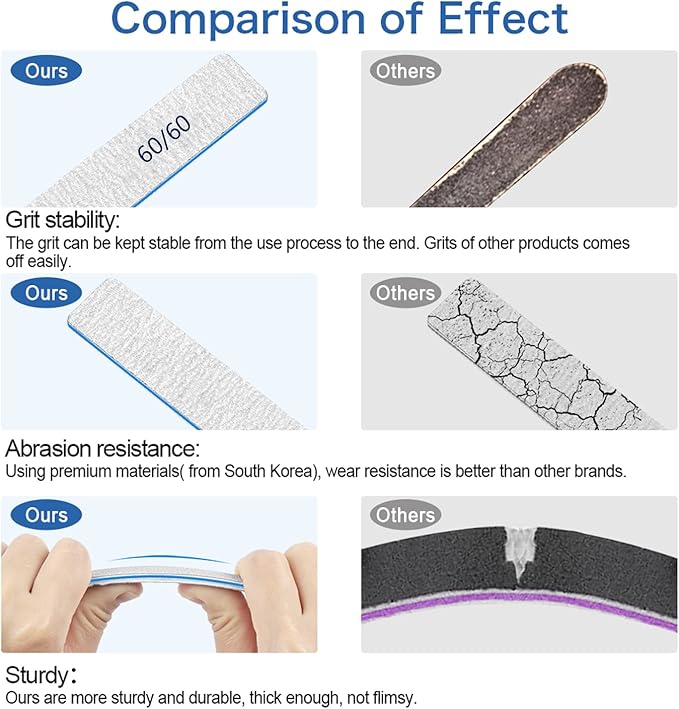 Nail files-nail file for acrylic