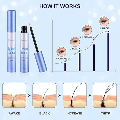 Advanced Eyelash Serum for Thicker, Longer & Longer Looking Eyelashes and Eyebrows, Vegan & Cruelty-Free - Stronger, Thicker Lash Enhancing Serum. (3mL)
