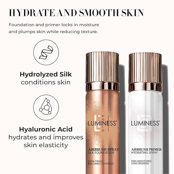 LUMINESS Airbrush Spray Silk Foundation Starter Kit - & Moisturizes