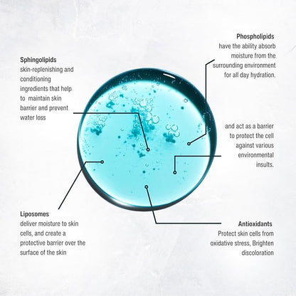 Oxygen Moisturizing Serum for Face, Hydrating Facial Serum, 1 oz