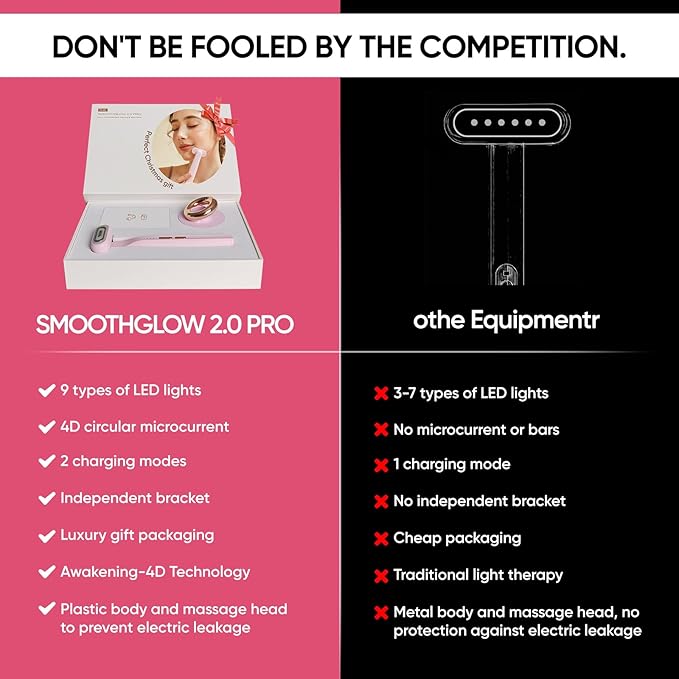 SMOOTHGLOW 2.0 PRO Awakening-4D 9-in-1 Red Light Therapy for Face, Home Radiant Renewal Facial Wand, LED Light Therapy Wand for Face Lift, Firm, Anti-Aging Wrinkle, Rejuvenation, Gift Set for Women