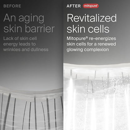 The Serum powered by Mitopure (Urolithin A) Instant lifting feeling for visibly firmer complexion. Clinically proven to boost skin hydration and reduce wrinkles appearance. 1.0oz (30ml)