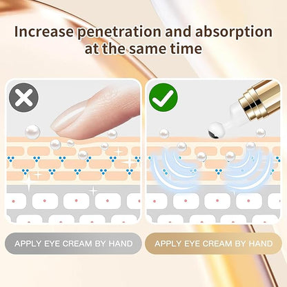 Caffeine eye serum, 0.67 fl.