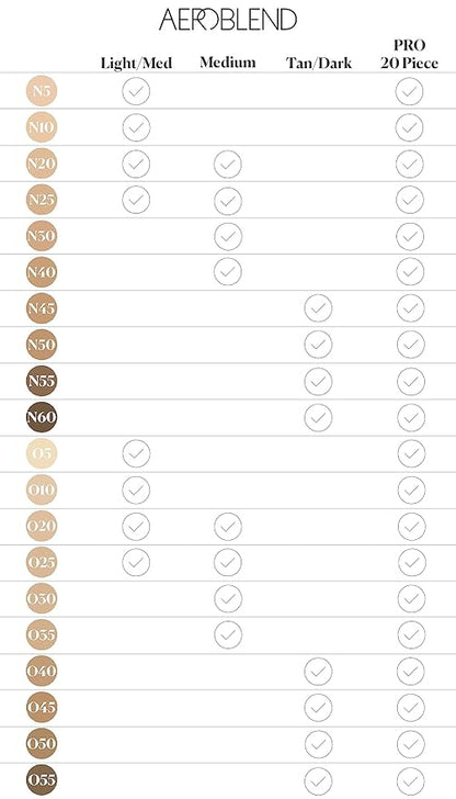 Airbrush Makeup Mini Sets (Pro Foundation