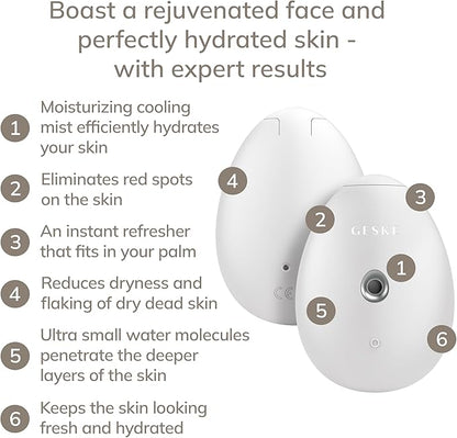 SmartAppGuided™ Facial Hydration Refresher | 4 in 1 | Water Atomizer | Moisturizing Spray Machine | Face Mister | Humidifier for Natural Glow | Reduce Redness & Dry Skin