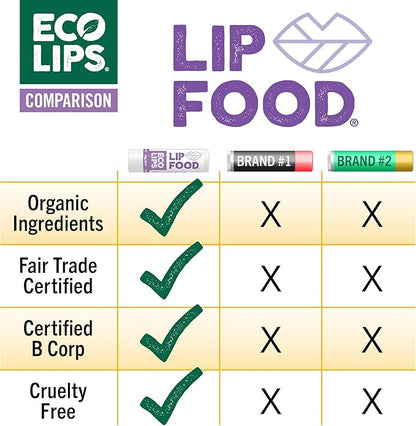 Eco Lips Lip Food - Nutrient
