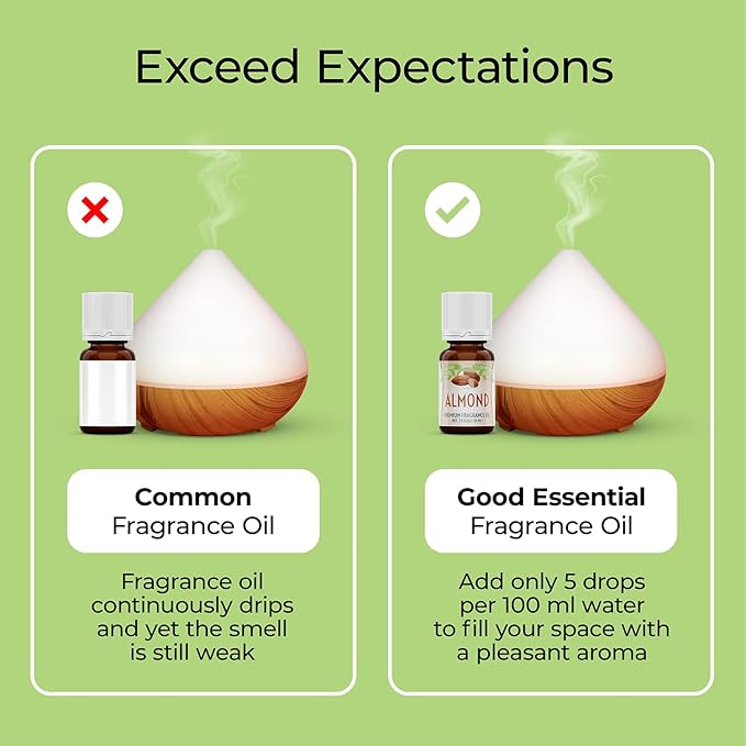 Good Essential – Professional Almond Fragrance Oil 10 ml for Diffuser, Candles, Soaps, Perfume, Aromatherapy 0.33 fl oz