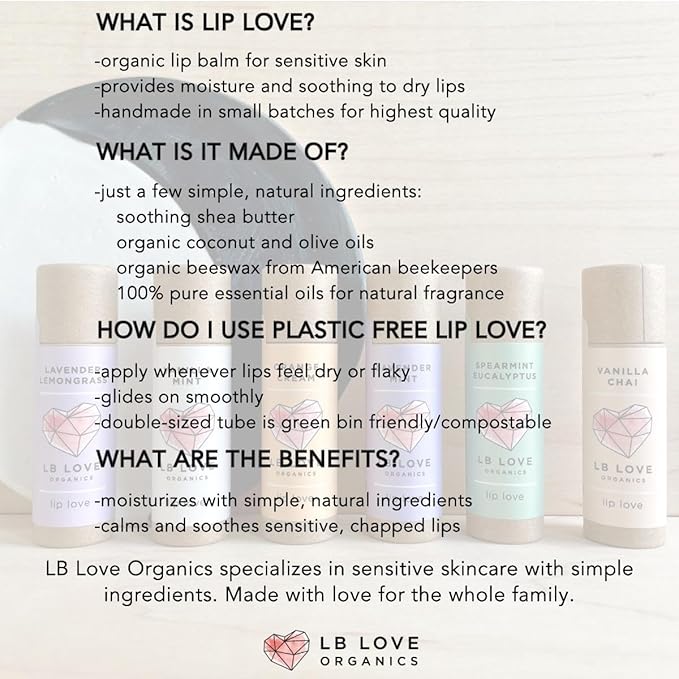 Plastic Free Lip Love | Jumbo Lemongrass)