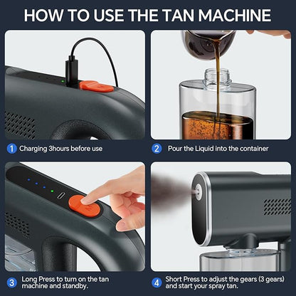 Cordless Spray Tan Machine, Rechargeable Spray Tan Gun Self Tanners Professional Mobile Spray Tan Airbrush Machine for Beach Tan Home DIY Spray Tan Travel Salon Self Tanner