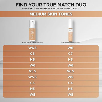 L’Oréal Paris True Match Radiant Serum Concealer, Brightening Caffeine, W6, 0.33 Oz