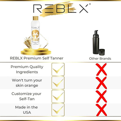 Premium Self Tanner - Best Self Tanner for Face and Body - Blend of Premium & Natural Ingredients for Luxurious Natural Sunless Self Tans - Vegan Friendly - Cruelty-Free - Made in the USA