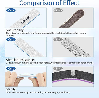 Nail file-nail files for acrylic