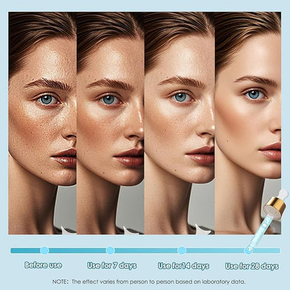 Active Serum | Optimizes Skins Collagen | Anti-Aging Serum | Treats Fine Lines & Wrinkles | All Skin Types | Dermatologist Tested, All Natural, Vegan | 35 ml |Beauty skin care|Moisturizing