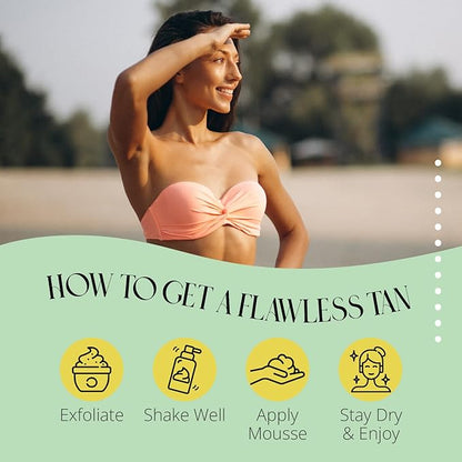 Skinerals Self Tanner Mitt Set, Ultra Soft Double-Sided Application Tanner, Exfoliating Glove and Face Mitt for the Most Even Tan, Tanning Mitt Applicator for Back and Body, Washable, 3 ct