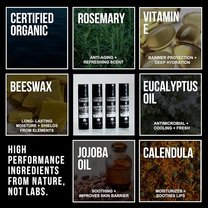 Organic Lip Balm for Men, Mens