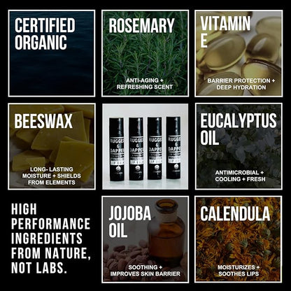 Organic Lip Balm for Men, Mens