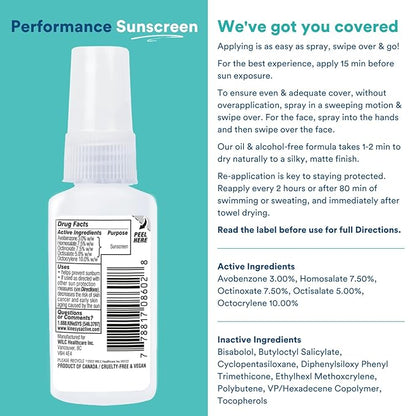 KINeSYS Fragrance Free Clear Spray Sunscreen for sensitive skin, SPF 50, Hypoallergenic, Broad Spectrum UVA/UVB protection Face & Body; PABA and Oxybenzone FREE, 170+ Sprays, 1 Fl Oz/30 ml (Pack of 2)