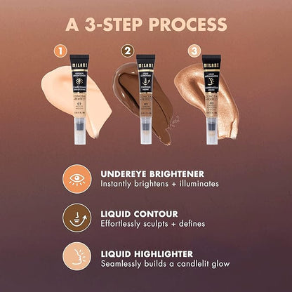 Milani Conceal + Perfect Liquid Contour for Added - Cocoa