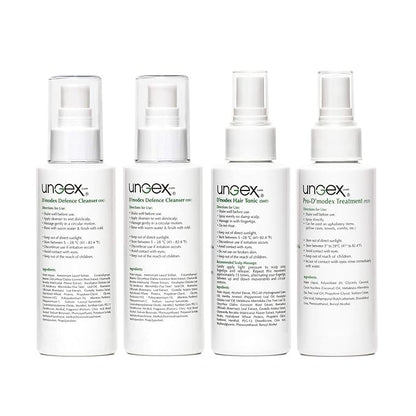 Premium Kit A1-p | Demodicosis Rosacea, Itching