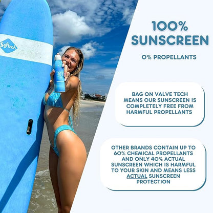 Florida Glow SPF 50 Sunscreen Spray - Hawaii 104 Reef Act & Florida Keys Compliant, Broad Spectrum, Water Resistant Sport Sun screen - Child Friendly PABA-Free & Oxybenzone Free (5.5 Fl Oz 1-Pack)