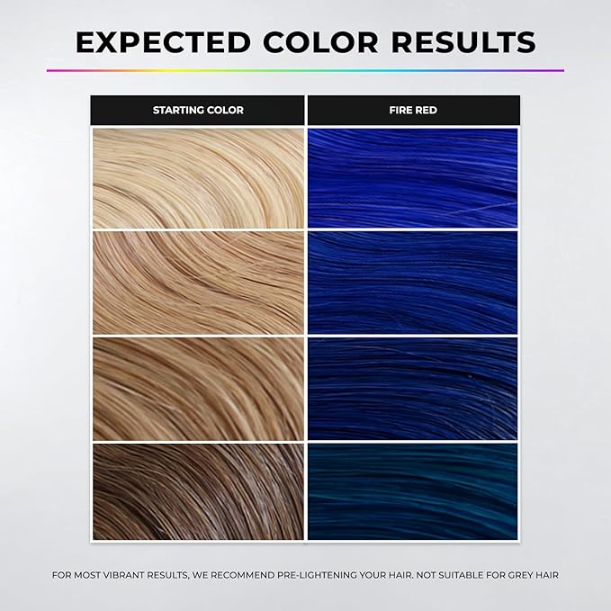 XMONDO Color Water Blue Zodiac