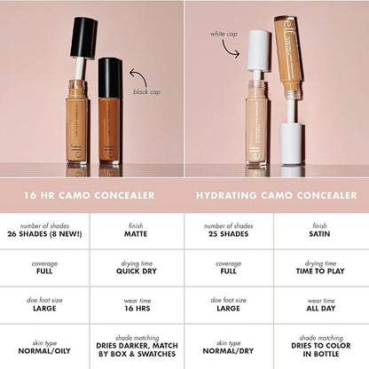 e.l.f., Hydrating Camo Concealer, Lightweight, Full Coverage, Long Fl Oz