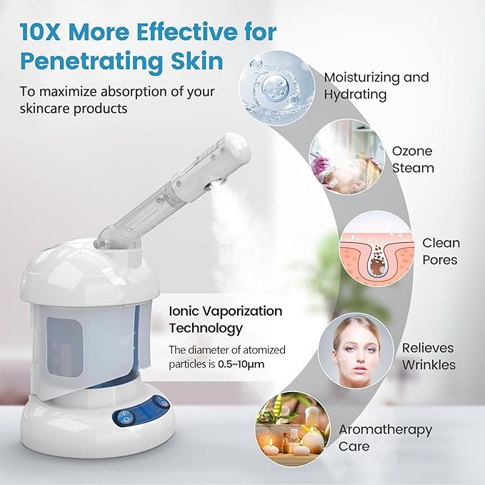 Nisperos Nano Ionic Facial Steamer - 360° Rotatable Sprayer - 40 Minutes Warm Mist - Humidifier - Professional Face Steamer for Facial Deep Cleaning (White)