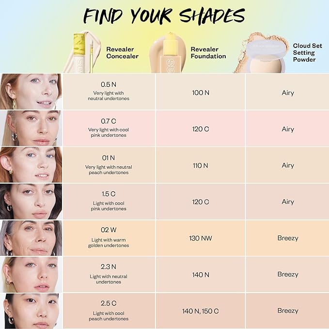 Kosas Revealer Concealer - Medium Coverage Makeup with 0.5 N)