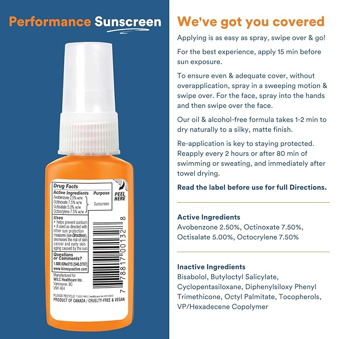 All Good Sport Mineral Sunscreen &