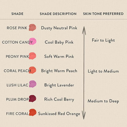 Honest Beauty 2-in-1 Creme Cheek Blush + Lip 1 oz