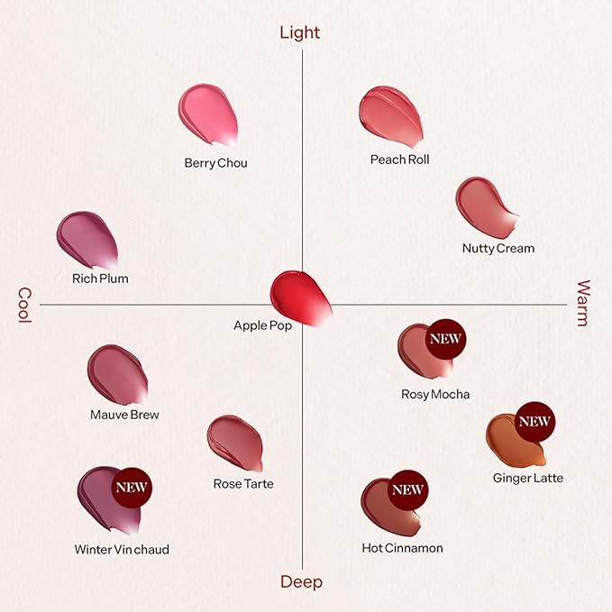 TONYMOLY Get It Tint Waterful Butter