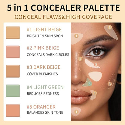 5 Colors Correcting Concealer Palette with Makeup Brush,5