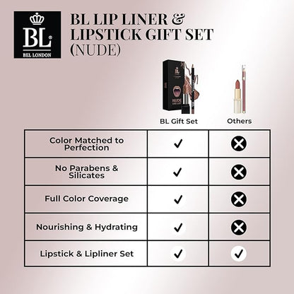 BL Color Matched Lip Liner & Lipstick Set (Nude) - Full-Coverage Argan Long Lasting Lipstick and Lip Liner Set With Natural Oils for Nourishment, Hydration, & Protection - Chemical-Free